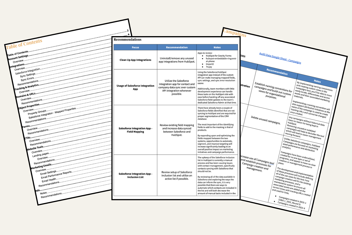 HubSpot Enterprise Audit Report examples